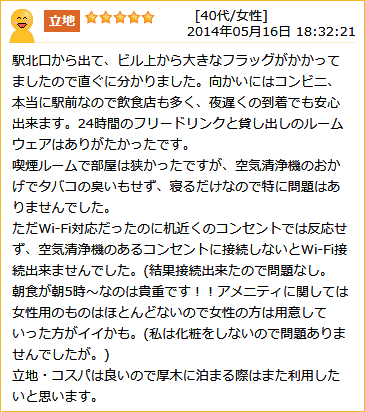 クチコミ・立地