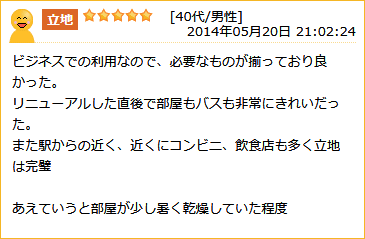 クチコミ・立地