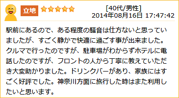 クチコミ・立地